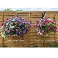 Incredibloom® Fertiliser -US Garden Supplies Sales 2024 z INCR T47963 B h