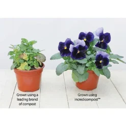 Incredicompost® -US Garden Supplies Sales 2024 z INCR T56335 C h